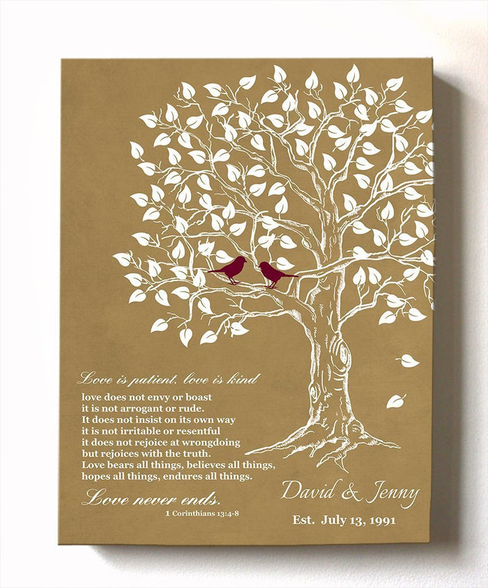 Gift For Mom - Personalized Family Tree Canvas Art Unique Anniversary Gifts