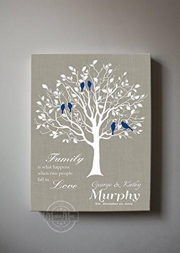 Gift for Parents - Personalized Family Tree Stretched Canvas Wall Art - Wedding & Anniversary Gifts - Unique Wall Decor - Taupe