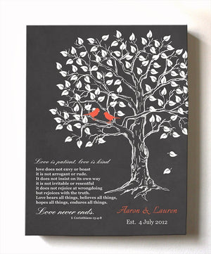 Love in Patience Family Tree Canvas Wall Art - Personalized Bible Verse Anniversary Gifts - Unique Wall Decor - Charcoal-MuralMax Interiors