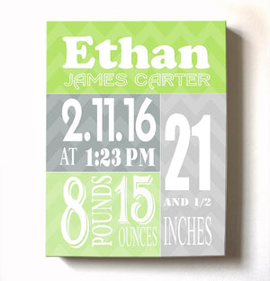 Nursery Decor - Personalized Baby Stats - Baby Boy Birth Announcement Canvas Wall ArtBaby ProductMuralMax Interiors