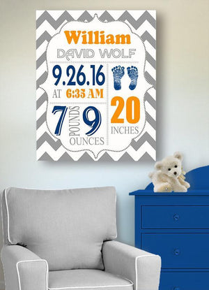 Personalized Baby Boy Room Decor - Birth Announcement Canvas Wall Art - Personalized Baby Gift- Baby KepsakeBaby ProductMuralMax Interiors