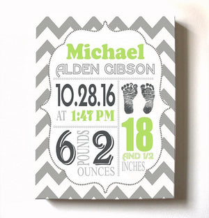 Personalized Baby Boy Room Decor - Birth Announcement Canvas Wall Art - Personalized Baby Gift- Baby KepsakeBaby ProductMuralMax Interiors