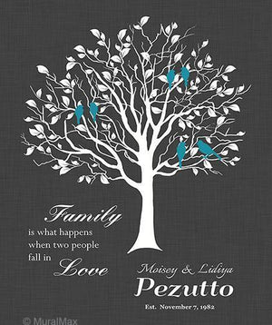 Personalized Family Tree - Family Is What Happens When Two People Fall In Love - Unframed Print-B01D7QXCJO-MuralMax Interiors