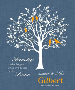 Personalized Family Tree - Family Is What Happens When Two People Fall In Love - Unframed Print-B01D7QXDD4-MuralMax Interiors
