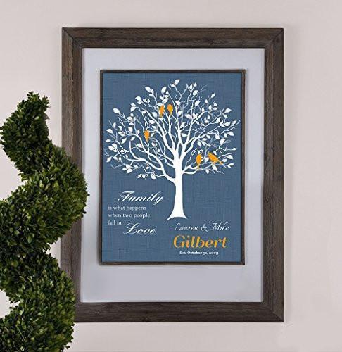 Personalized Family Tree - Family Is What Happens When Two People Fall In Love - Unframed Print-B01D7QXDD4