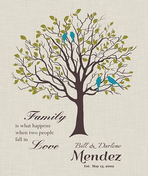 Personalized Family Tree - Family Is What Happens When Two People Fall In Love - Unframed Print-B01D7QXERE-MuralMax Interiors