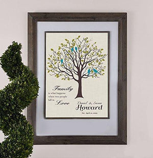 Personalized Family Tree - Family Is What Happens When Two People Fall In Love - Unframed Print-B01D7QXERE-MuralMax Interiors