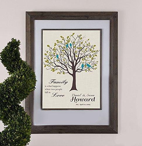 Personalized Family Tree - Family Is What Happens When Two People Fall In Love - Unframed Print-B01D7QXERE