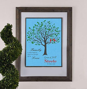 Personalized Family Tree - Family Is What Happens When Two People Fall In Love - Unframed Print-B01D7QXFAA-MuralMax Interiors