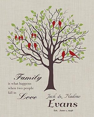 Personalized Family Tree - Family Is What Happens When Two People Fall In Love - Unframed Print-B01D7QXGVI-MuralMax Interiors