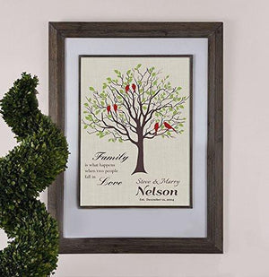 Personalized Family Tree - Family Is What Happens When Two People Fall In Love - Unframed Print-B01D7QXGVI-MuralMax Interiors