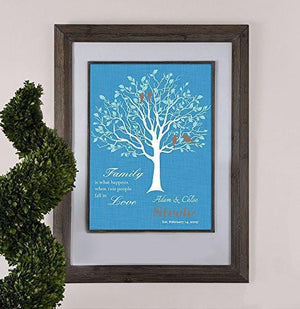 Personalized Family Tree - Family Is What Happens When Two People Fall In Love - Unframed Print-B01D7QXH6W-MuralMax Interiors
