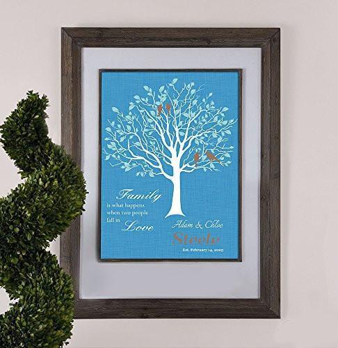 Personalized Family Tree - Family Is What Happens When Two People Fall In Love - Unframed Print-B01D7QXH6W