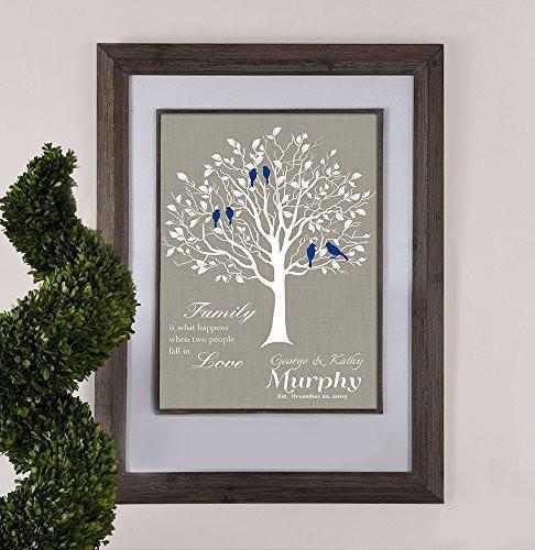 Personalized Family Tree - Family Is What Happens When Two People Fall In Love - Unframed Print-B01D7QXIM0