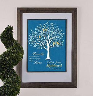 Personalized Family Tree - Family Is What Happens When Two People Fall In Love - Unframed Print-B01D7QXIVG-MuralMax Interiors