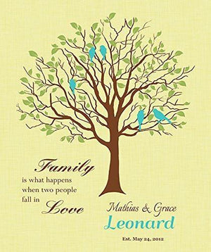 Personalized Family Tree - Family Is What Happens When Two People Fall In Love - Unframed Print-B01D7QXKM8-MuralMax Interiors