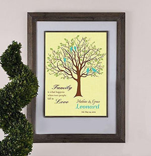 Personalized Family Tree - Family Is What Happens When Two People Fall In Love - Unframed Print-B01D7QXKM8-MuralMax Interiors