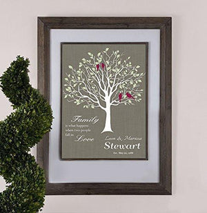 Personalized Family Tree - Family Is What Happens When Two People Fall In Love - Unframed Print-B01D7QXKQ4-MuralMax Interiors