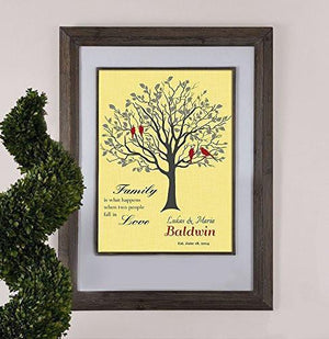 Personalized Family Tree - Family Is What Happens When Two People Fall In Love - Unframed Print-B01D7QXM7G-MuralMax Interiors