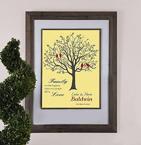 Personalized Family Tree - Family Is What Happens When Two People Fall In Love - Unframed Print-B01D7QXM7G