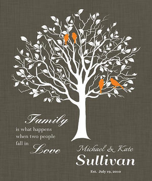 Personalized Family Tree - Family Is What Happens When Two People Fall In Love - Unframed Print-B01D7QXMBW-MuralMax Interiors