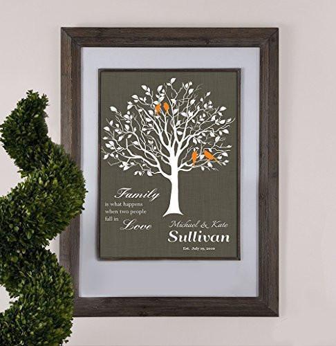 Personalized Family Tree - Family Is What Happens When Two People Fall In Love - Unframed Print-B01D7QXMBW