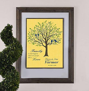 Personalized Family Tree - Family Is What Happens When Two People Fall In Love - Unframed Print-B01D7QXNY8-MuralMax Interiors