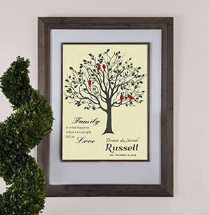 Personalized Family Tree - Family Is What Happens When Two People Fall In Love - Unframed Print-B01D7QXNYI-MuralMax Interiors