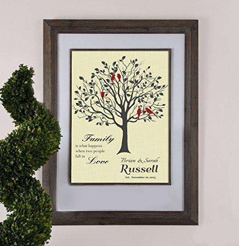 Personalized Family Tree - Family Is What Happens When Two People Fall In Love - Unframed Print-B01D7QXNYI