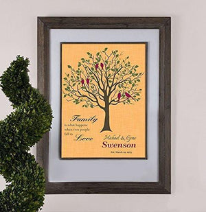 Personalized Family Tree - Family Is What Happens When Two People Fall In Love - Unframed Print-B01D7QXPJQ-MuralMax Interiors