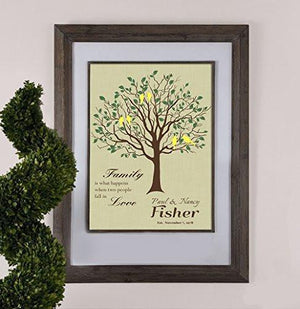 Personalized Family Tree - Family Is What Happens When Two People Fall In Love - Unframed Print-B01D7QXPQO-MuralMax Interiors