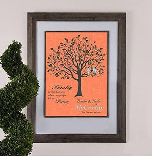 Personalized Family Tree - Family Is What Happens When Two People Fall In Love - Unframed Print-B01D7QXR3U-MuralMax Interiors