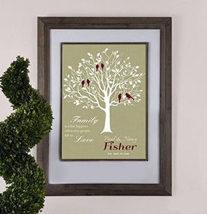 Personalized Family Tree - Family Is What Happens When Two People Fall In Love - Unframed Print-B01D7QXR8U-MuralMax Interiors