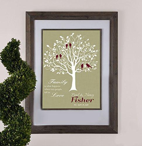 Personalized Family Tree - Family Is What Happens When Two People Fall In Love - Unframed Print-B01D7QXR8U