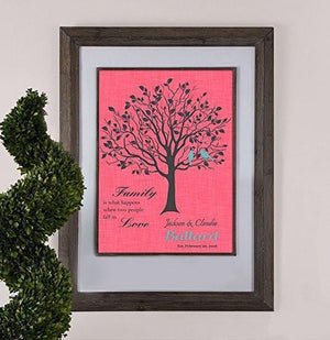 Personalized Family Tree - Family Is What Happens When Two People Fall In Love - Unframed Print-B01D7QXSR0-MuralMax Interiors