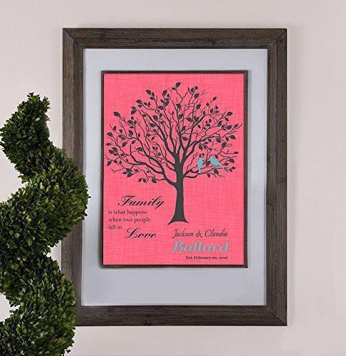 Personalized Family Tree - Family Is What Happens When Two People Fall In Love - Unframed Print-B01D7QXSR0