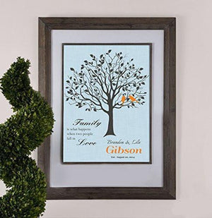 Personalized Family Tree - Family Is What Happens When Two People Fall In Love - Unframed Print-B01D7QXT0G-MuralMax Interiors