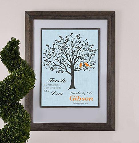Personalized Family Tree - Family Is What Happens When Two People Fall In Love - Unframed Print-B01D7QXT0G
