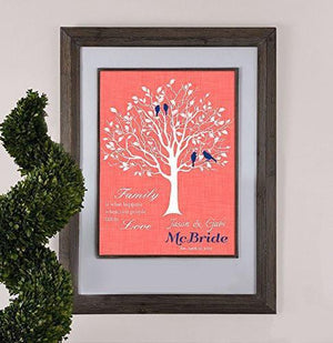 Personalized Family Tree - Family Is What Happens When Two People Fall In Love - Unframed Print-B01D7QXU64-MuralMax Interiors