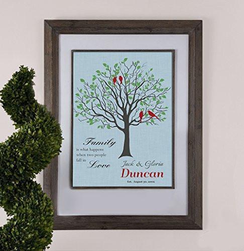 Personalized Family Tree - Family Is What Happens When Two People Fall In Love - Unframed Print-B01D7QXUGE