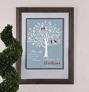 Personalized Family Tree - Family Is What Happens When Two People Fall In Love - Unframed Print-B01D7QXVVS-MuralMax Interiors