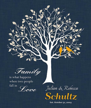 Personalized Family Tree - Family Is What Happens When Two People Fall In Love - Unframed Print-B01D7QXX9S-MuralMax Interiors