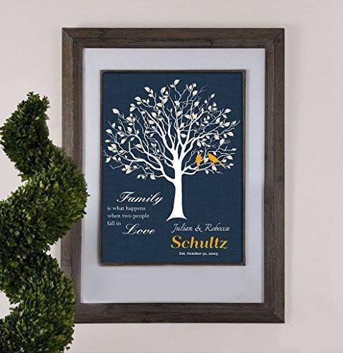 Personalized Family Tree - Family Is What Happens When Two People Fall In Love - Unframed Print-B01D7QXX9S