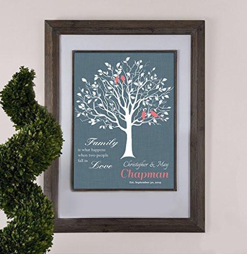 Personalized Family Tree - Family Is What Happens When Two People Fall In Love - Unframed Print-B01D7QXXCU