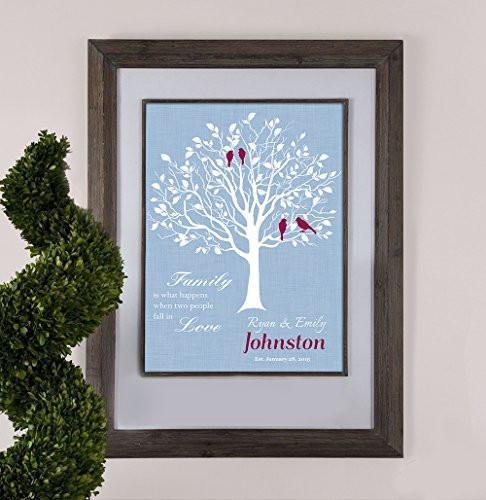 Personalized Family Tree - Family Is What Happens When Two People Fall In Love - Unframed Print-B01D7QXYU6