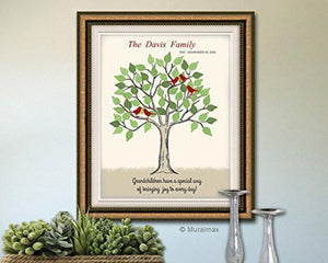 Personalized Family Tree & Inspirational Quote Theme - UNFRAMED Print - Cream - Taupe -Green & Red-B018KOERII-MuralMax Interiors