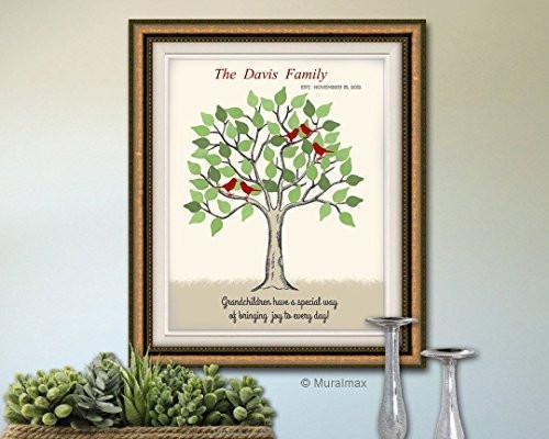 Personalized Family Tree & Inspirational Quote Theme - UNFRAMED Print - Cream - Taupe -Green & Red-B018KOERII