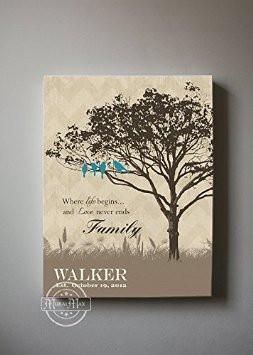 Personalized Family Tree & Lovebirds Canvas Wall Art - Wedding & Anniversary Gifts - Choose Your Color-MuralMax Interiors