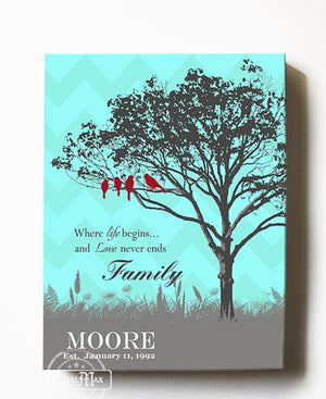 Personalized Family Tree & Lovebirds Canvas Wall Art - Wedding & Anniversary Gifts - Choose Your Color-MuralMax Interiors