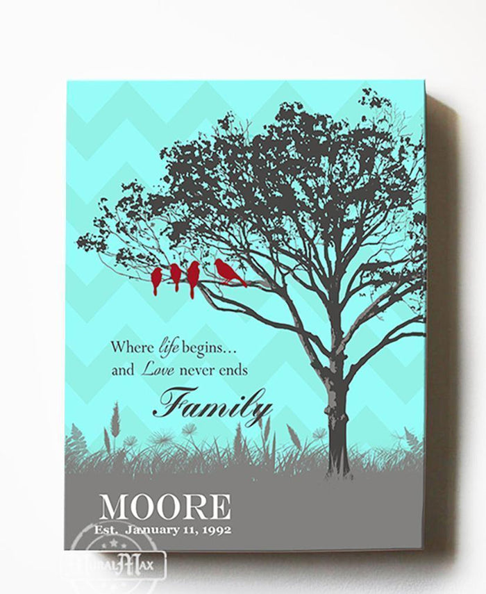 Personalized Family Tree & Lovebirds Canvas Wall Art - Wedding & Anniversary Gifts - Choose Your Color